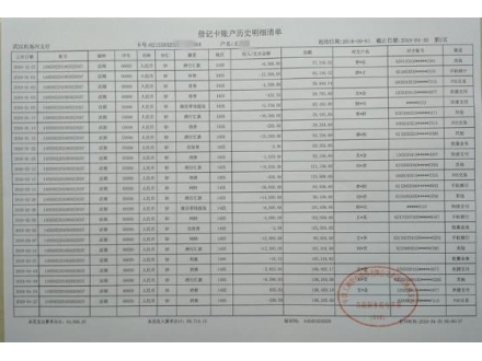 四川个人流水制作案例