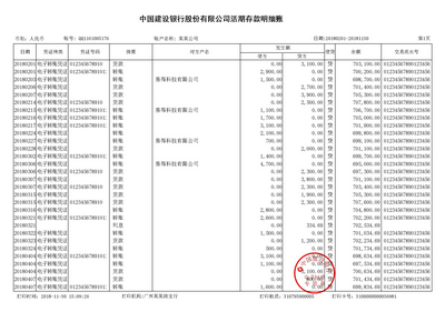 四川对公流水制作案例